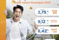 Bulan Inklusi Keuangan 2024, PT BRI Multifinance Indonesia (Sumber: VRITIMES.com)