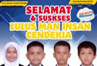 Empat Siswa MTsN 1 Payakumbuh Lolos ke MAN Insan Cendekia