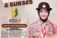 Siswi MTsN 1 Payakumbuh Tembus Jambore Nasional XII 2026 di Cibubur