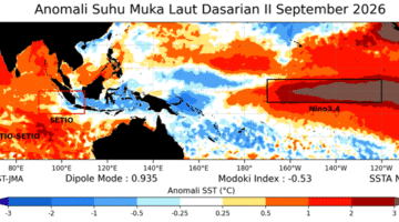 Analisis Dasar Dinamika Atmosfer II September 2026 – Klimatologi