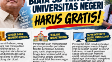 Komitmen Prabowo pada Dunia Pendidikan: Biaya SD hingga Perguruan Tinggi Negeri Harus Gratis!