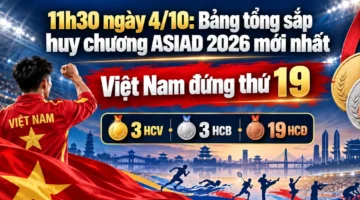 11:30, 4 Oktober: Klasemen Medali ASIAD Terbaru 2026