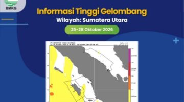 BMKG Ingatkan Potensi Gelombang Tinggi 4 Meter di Perairan Nias, Sumut