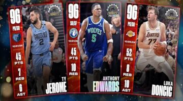 Cara Cepat Klaim Hadiah Gratis di Update Terbaru MyTEAM NBA 2K26