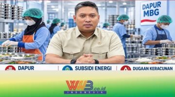 MBG Jadi Sorotan Soal Dapur, Subsidi Energi dan Dugaan Peracunan, Ini Kasusnya – wwb.co.id
