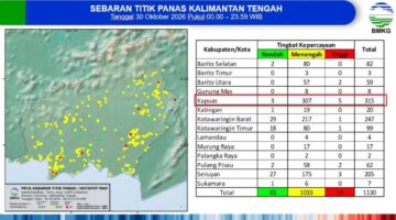 Titik Panas di Kalteng Fluktuasi Bmkg mengingatkan ancaman karhutla yang belum usai
